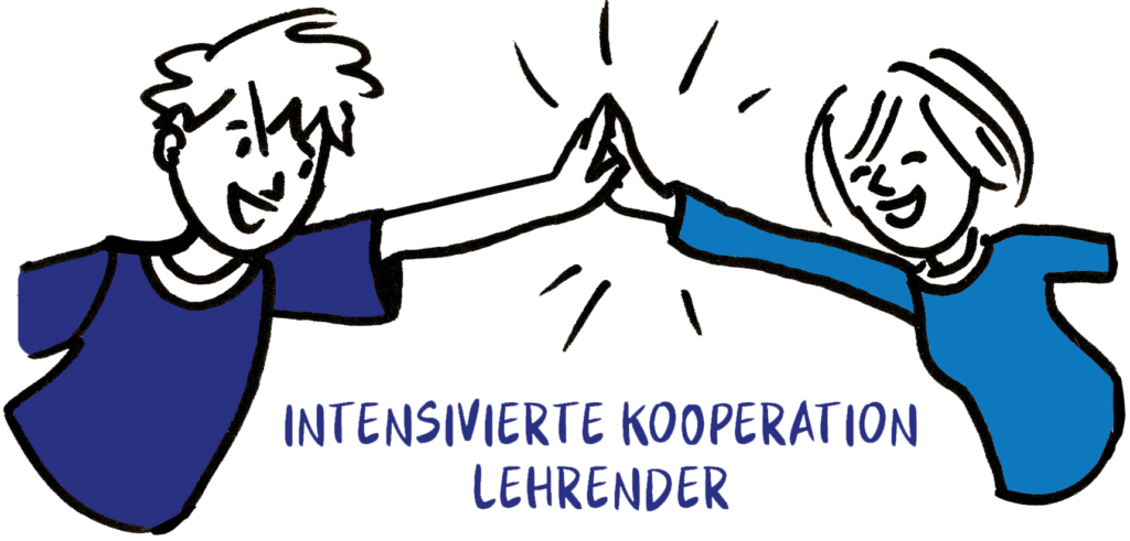 Icon: 2 Personen klatschen in die Hände einander, dazwischen der Schriftzug intensivierte Kooperation Lehrender